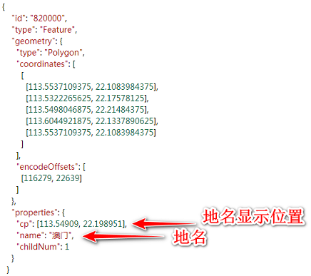 mapChart_guide/1