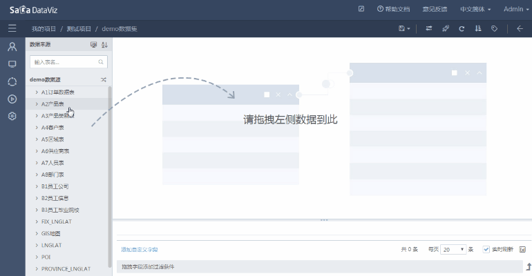 editdataset