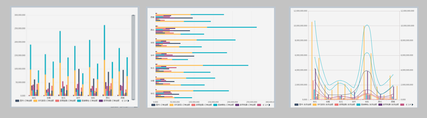 ./chart_description/320
