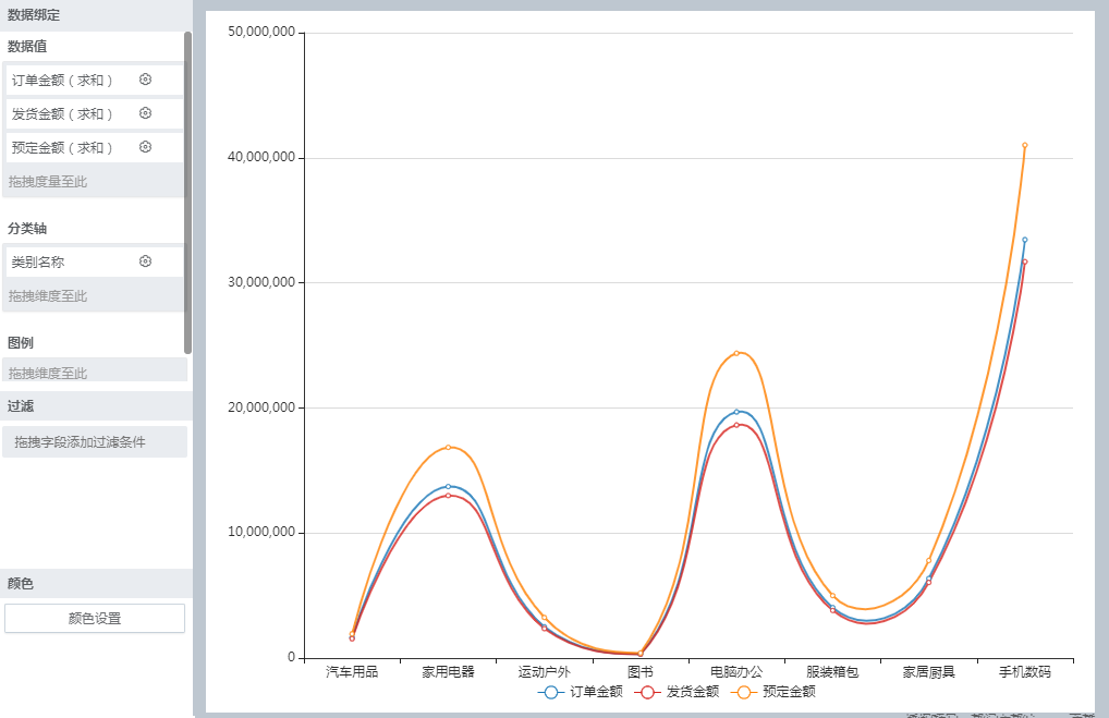 ./chart_description/326