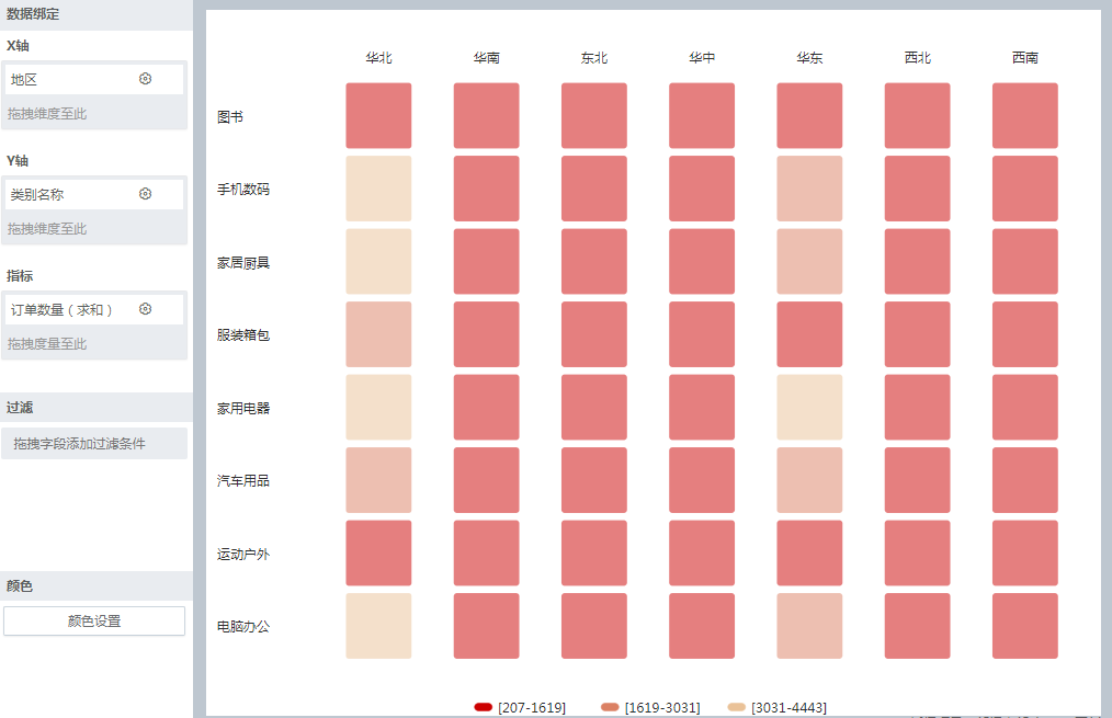 ./chart_description/349