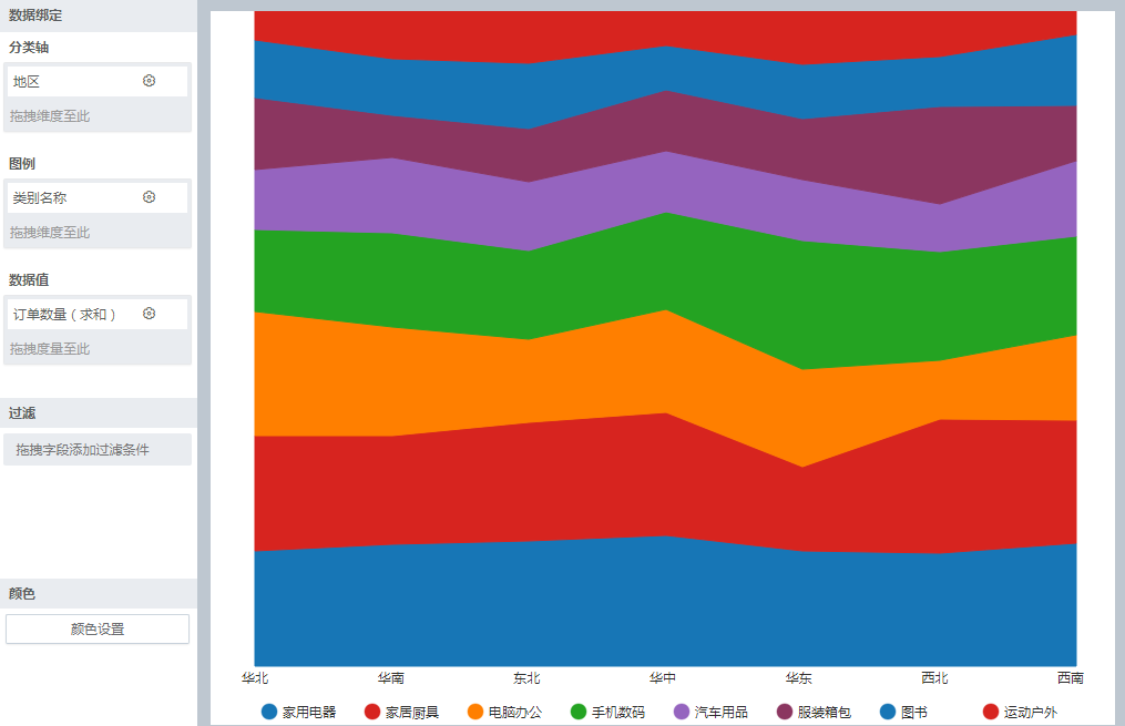 ./chart_description/350