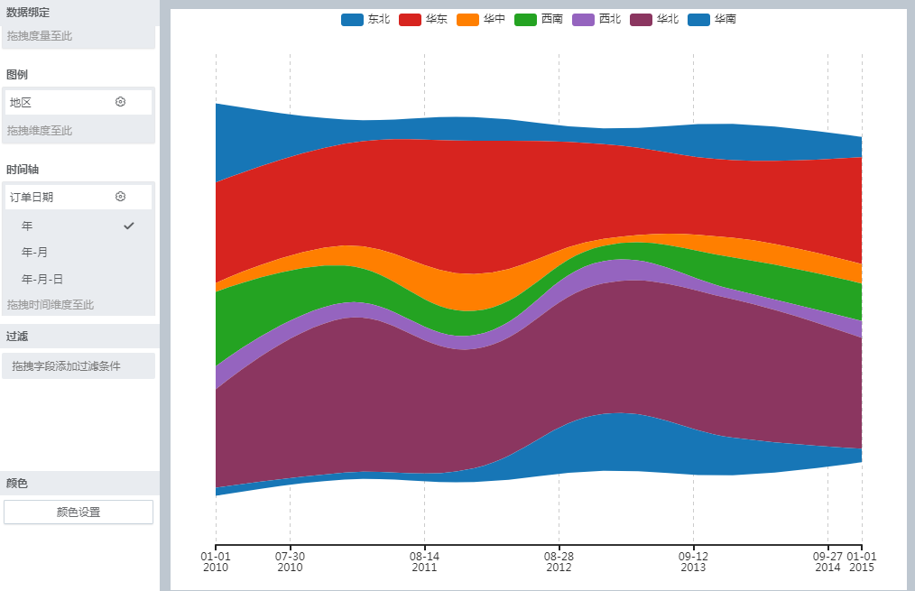 ./chart_description/351