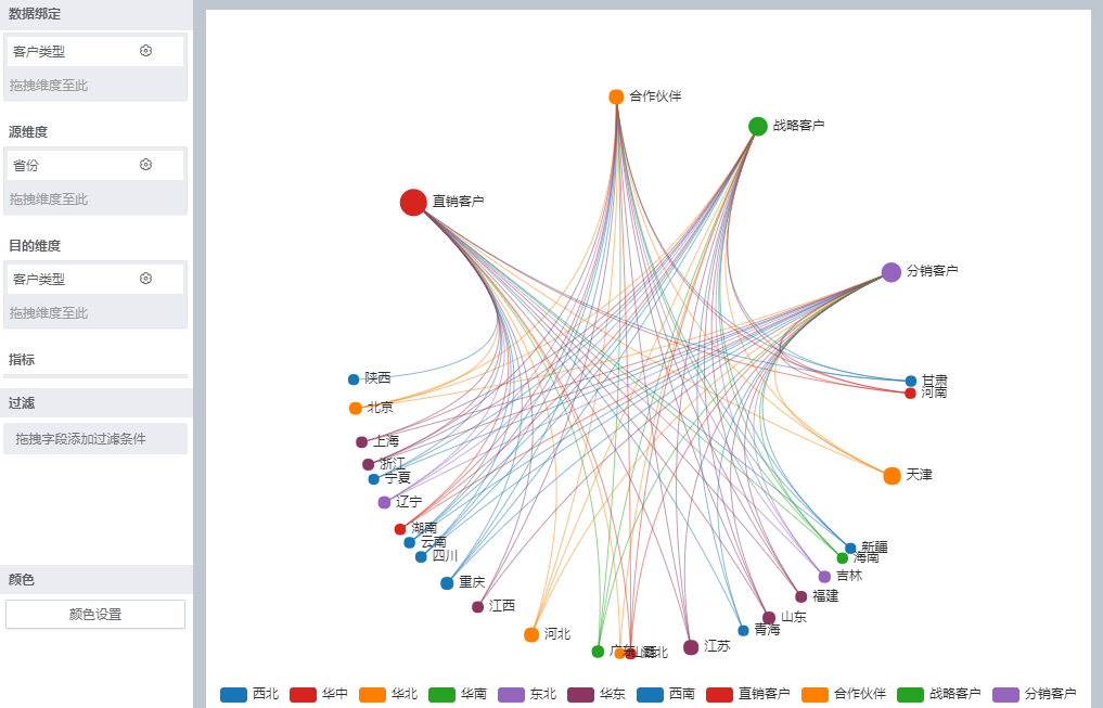 ./chart_description/352