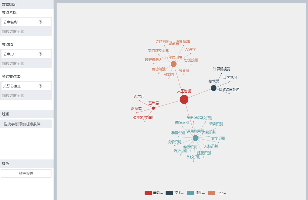 ./chart_description/352_1