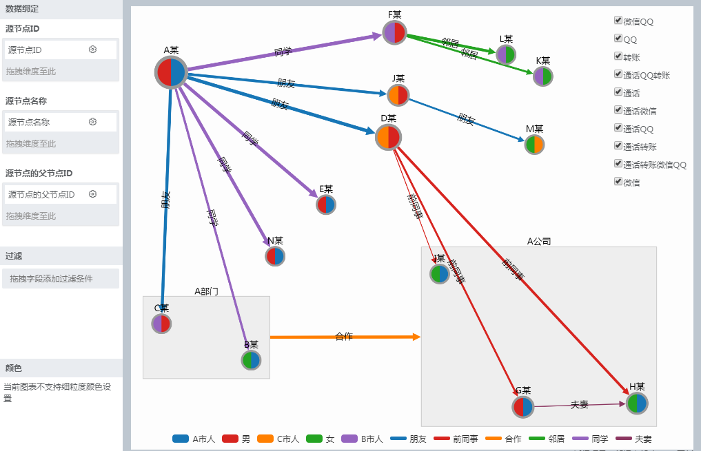 ./chart_description/352_10