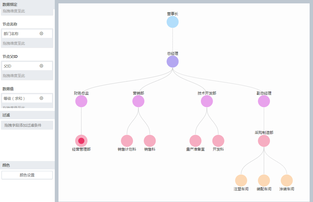 ./chart_description/352_2