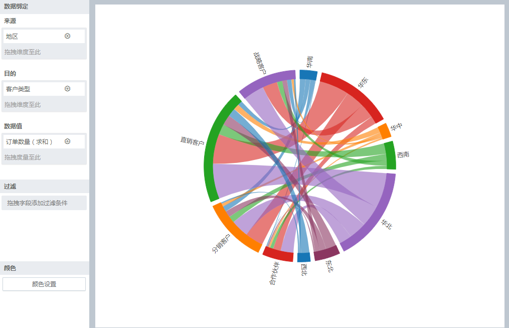 ./chart_description/352_6