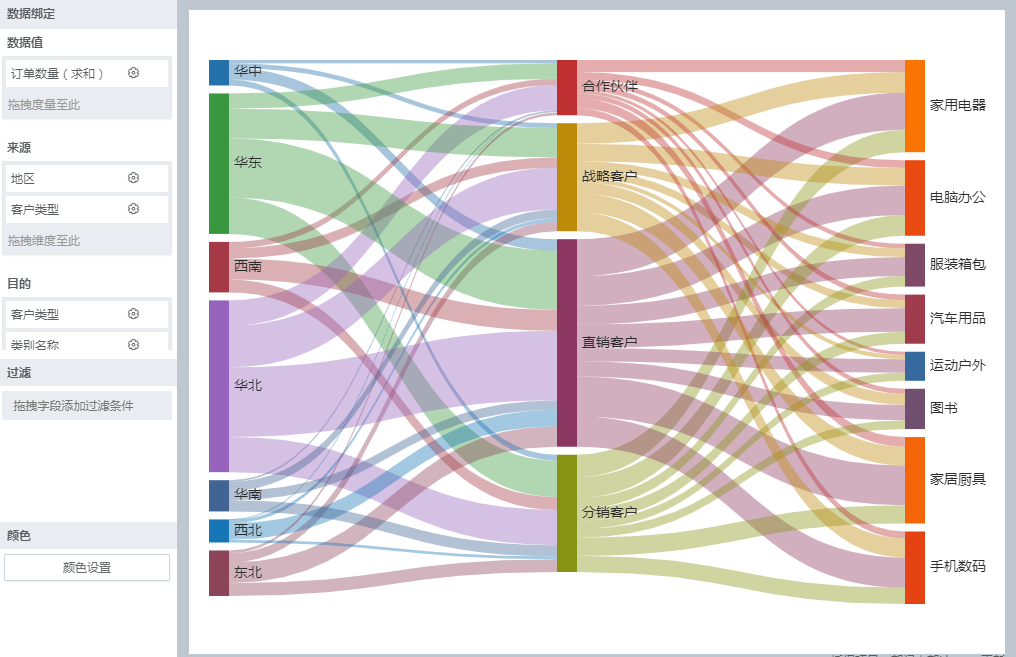 ./chart_description/352_7