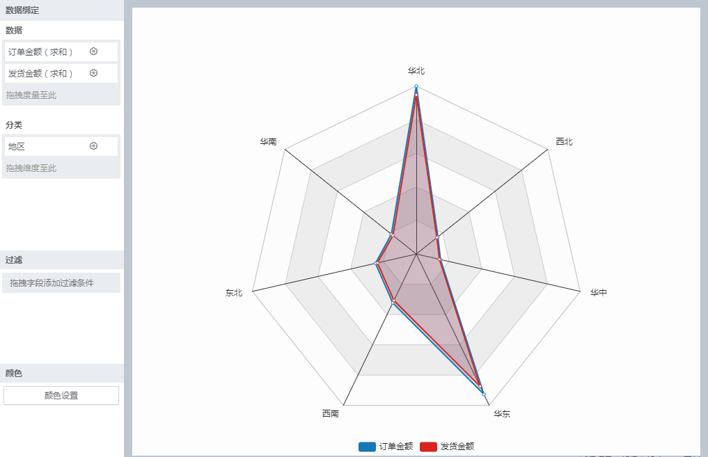 ./chart_description/353