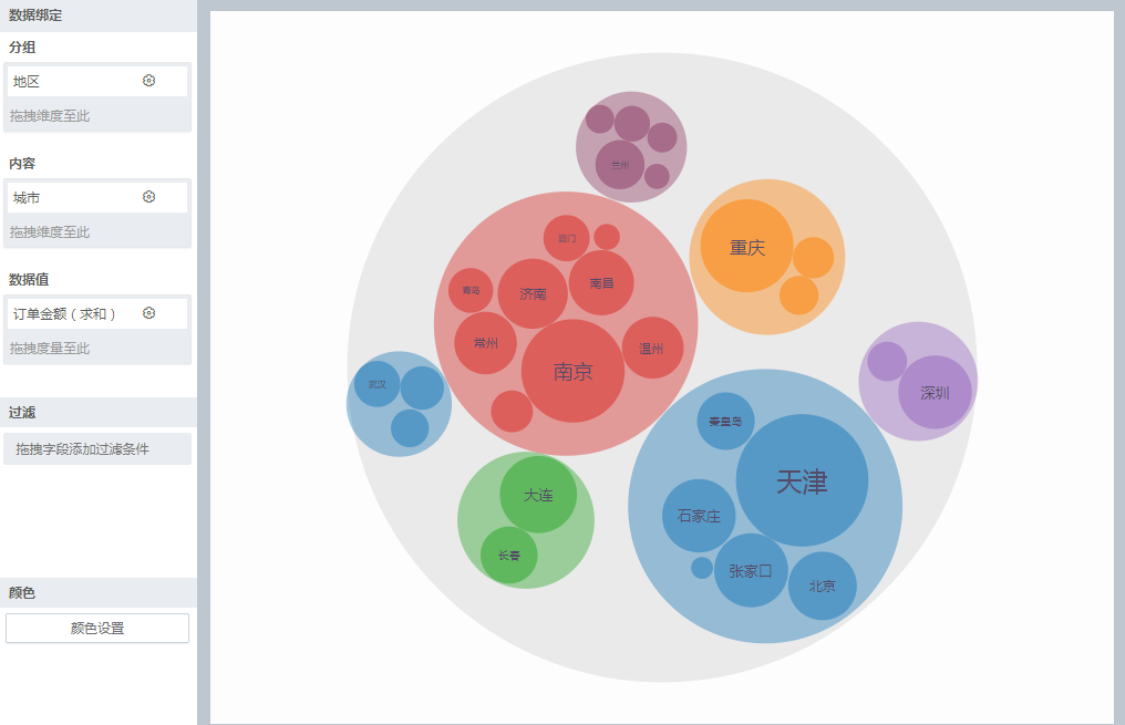 ./chart_description/354