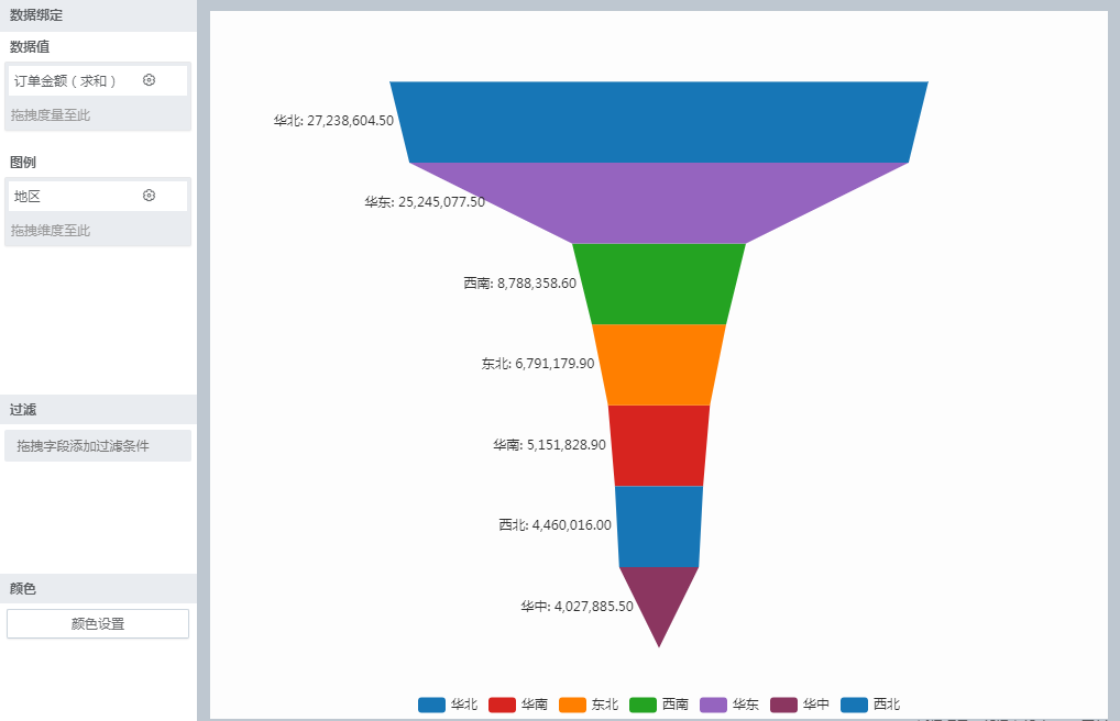 ./chart_description/355