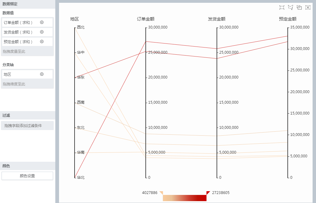 ./chart_description/356