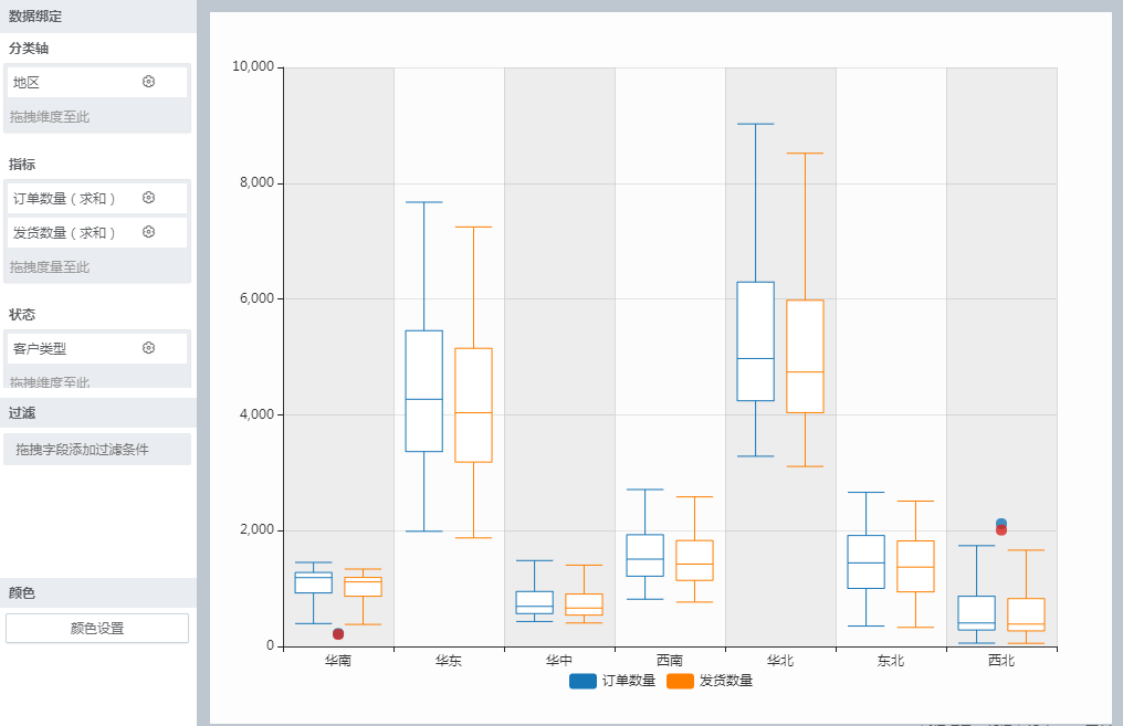 ./chart_description/357