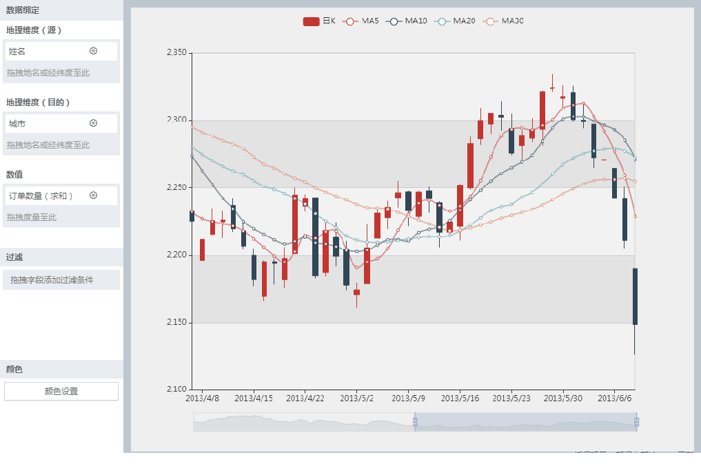 ./chart_description/358