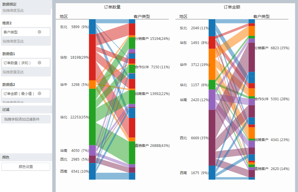 ./chart_description/359