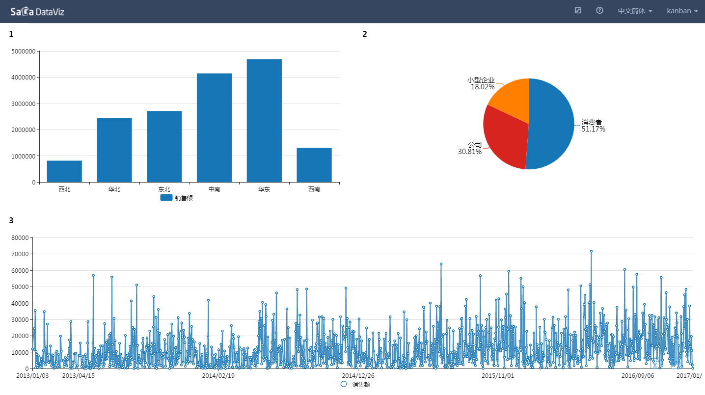 dashboard/dashboard-12