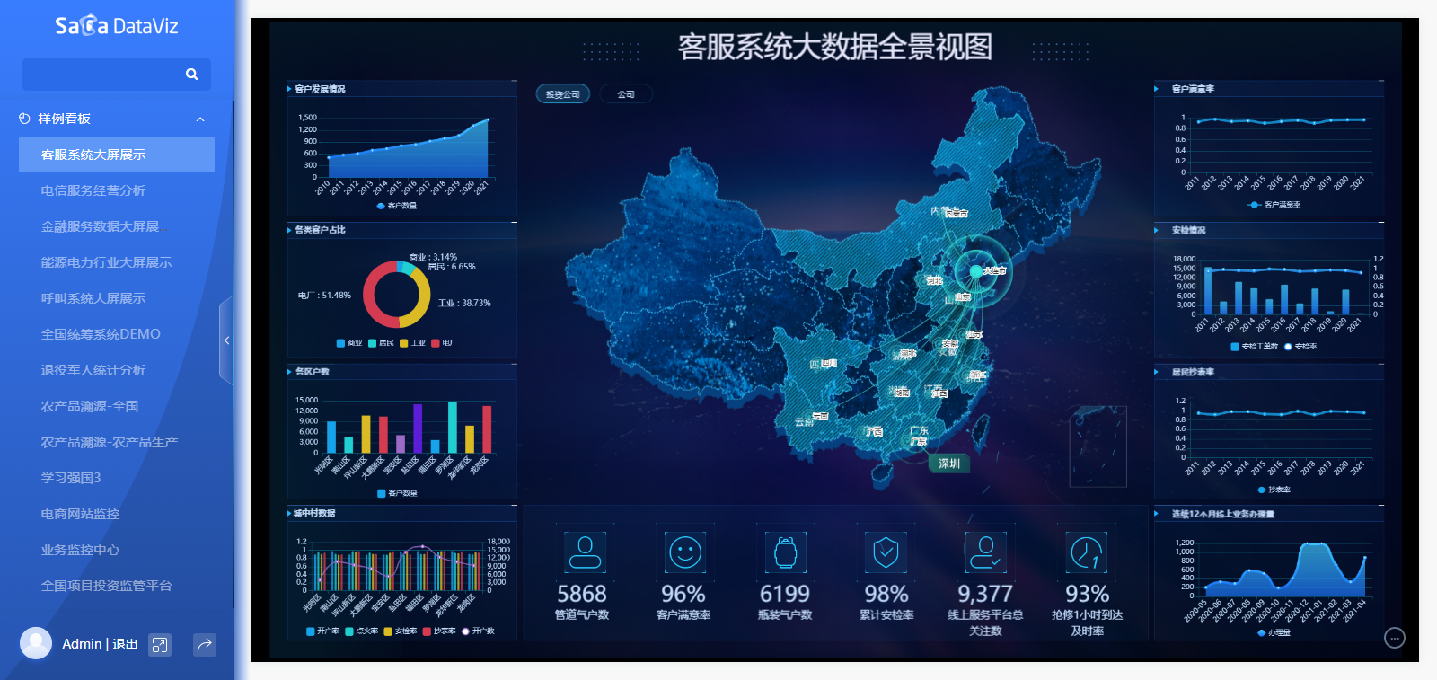 dashboard/dashboard-15