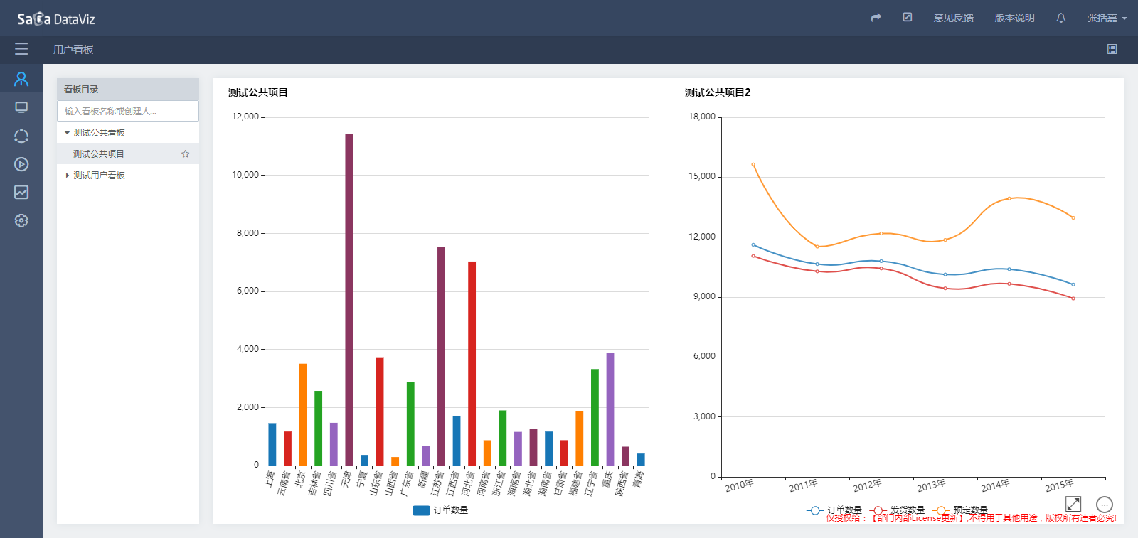 dashboard/dashboard-2