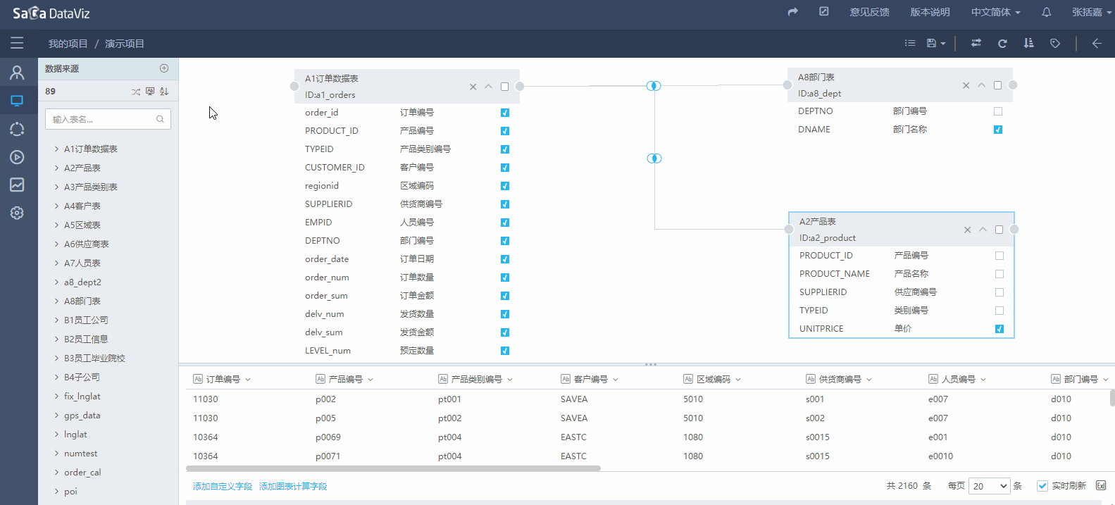 dataset/dataset-11