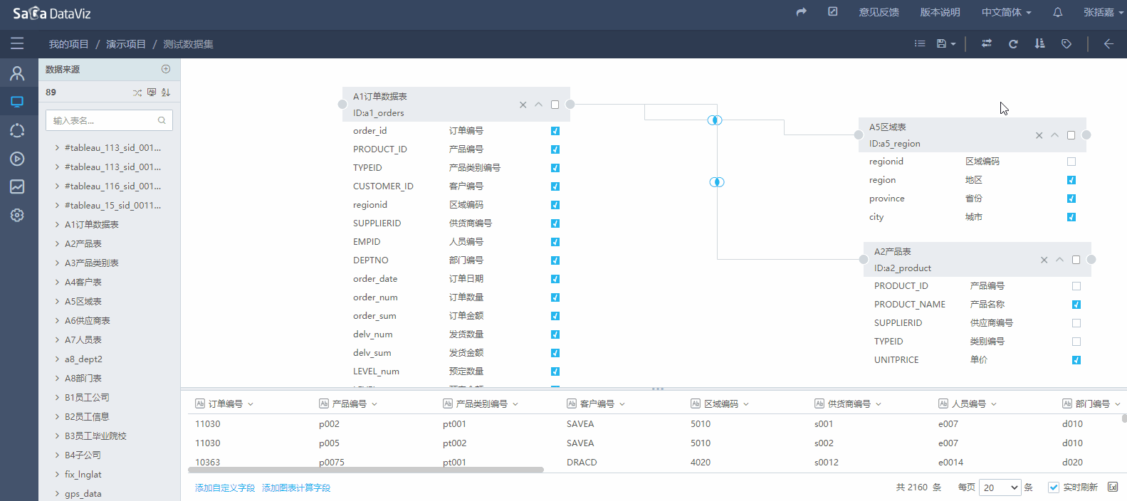 dataset/dataset-15