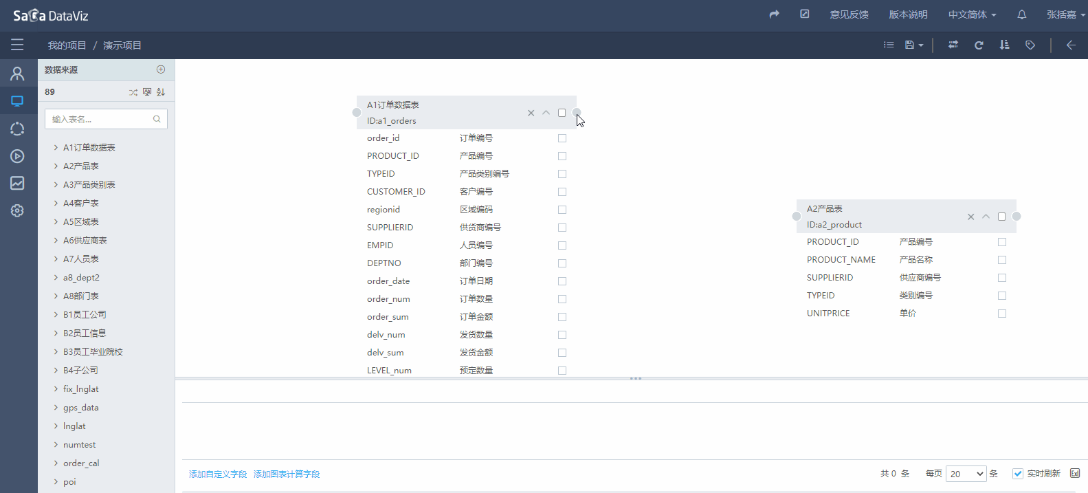 dataset/dataset-4