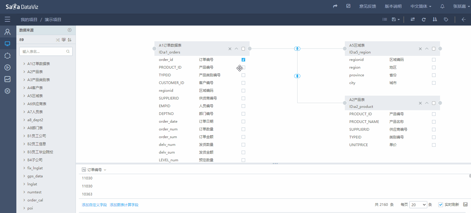 dataset/dataset-5