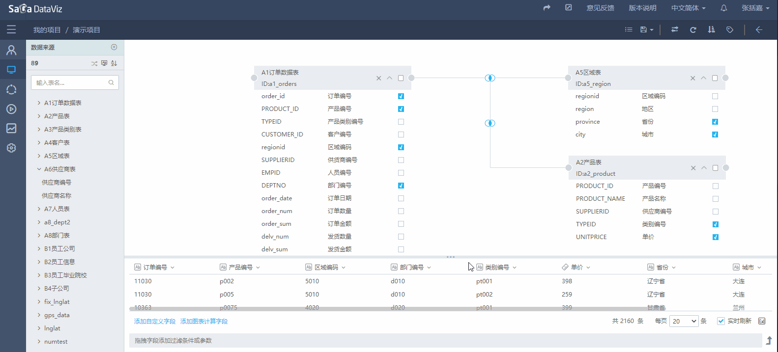 dataset/dataset-9