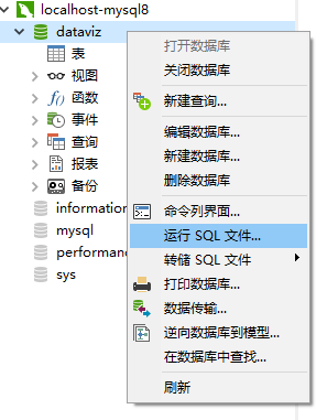 deployment/2.3.6