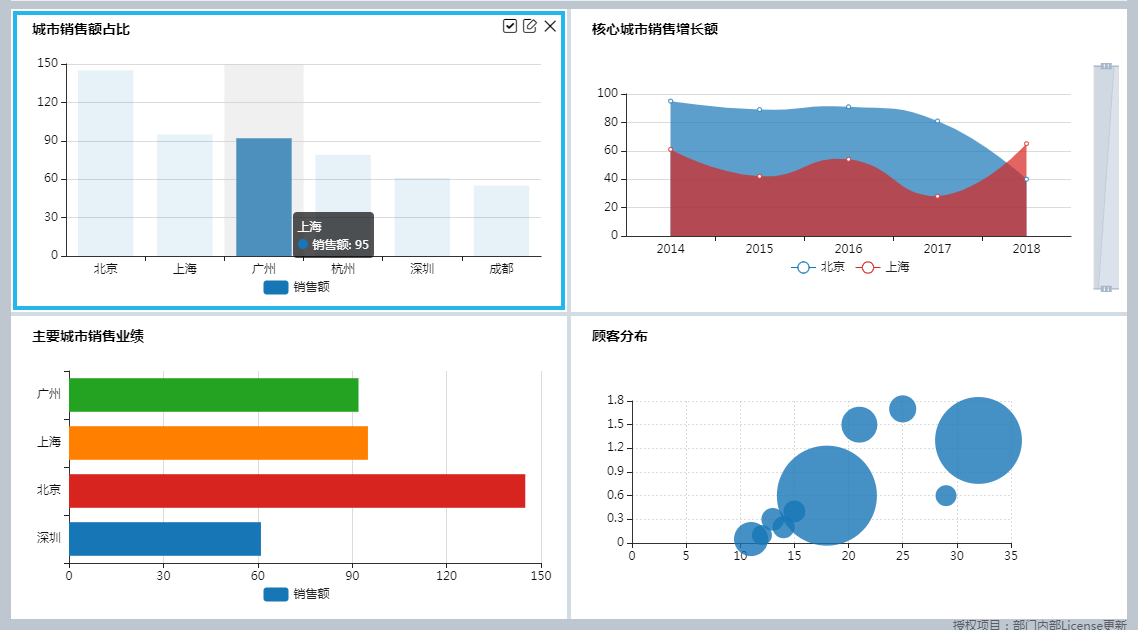 story_chart_link/story_chart_link-10