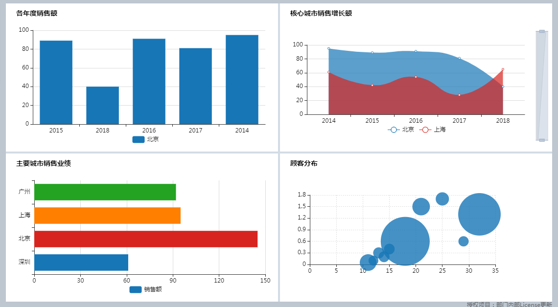 story_chart_link/story_chart_link-4