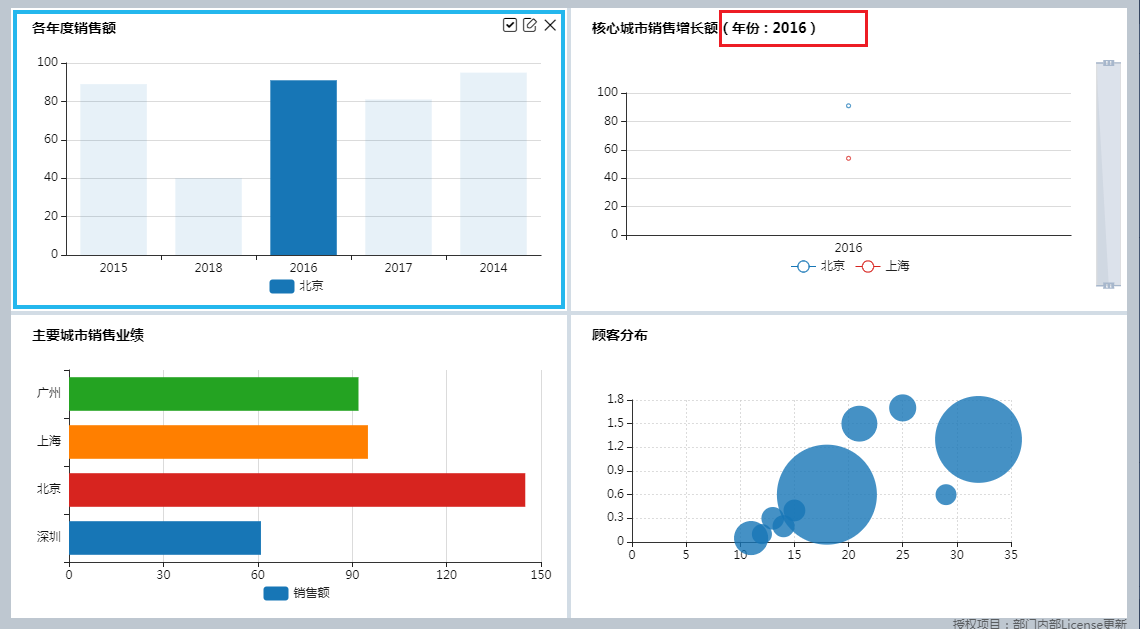 story_chart_link/story_chart_link-5