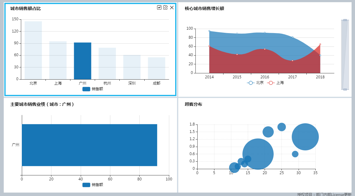 story_chart_link/story_chart_link-8