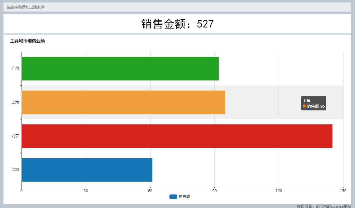 story_kpi/story_kpi-3