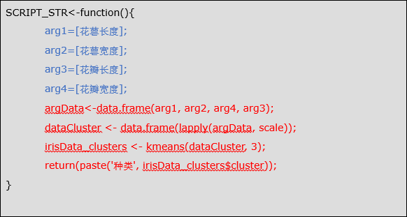 using_R_script_algorithm/18