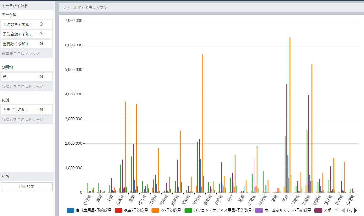 ./chart_description/319.png