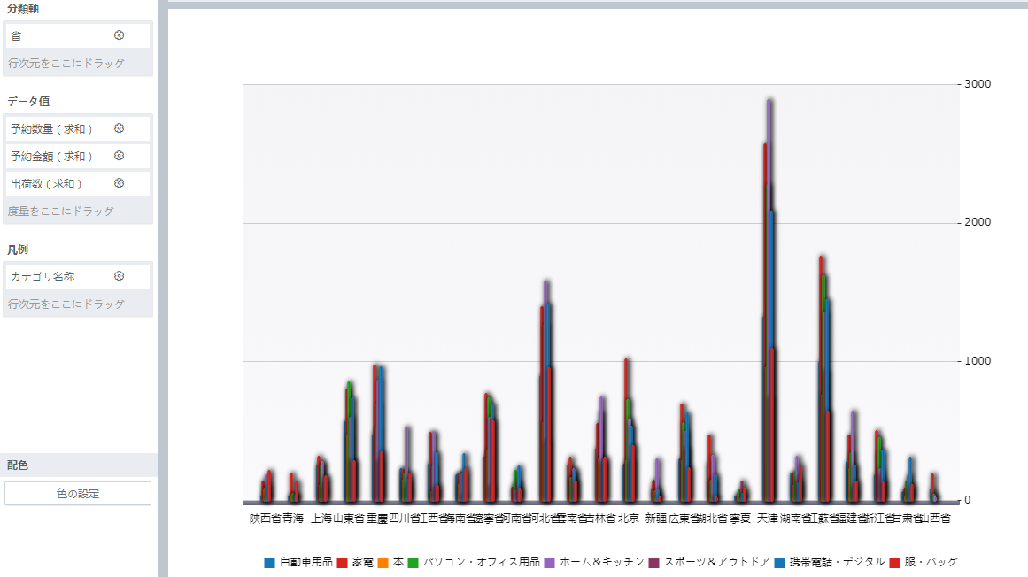 ./chart_description/325