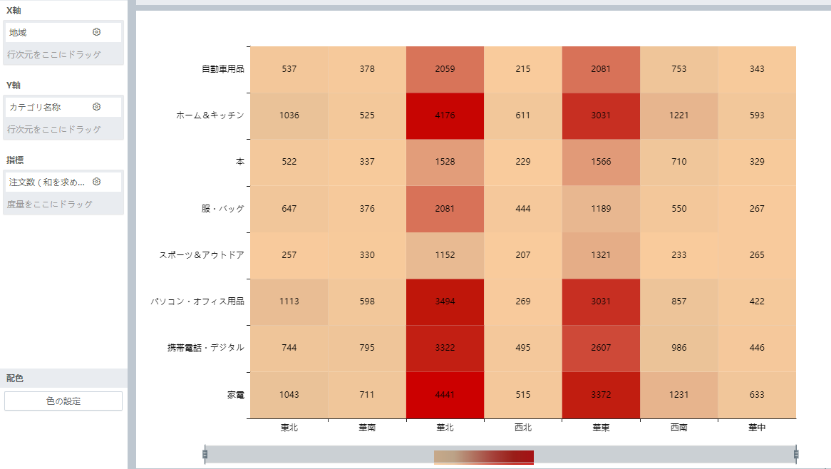 ./chart_description/348