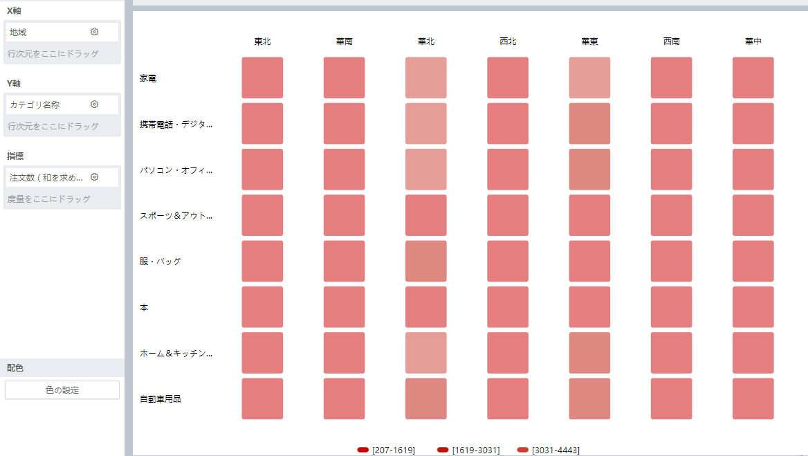 ./chart_description/349