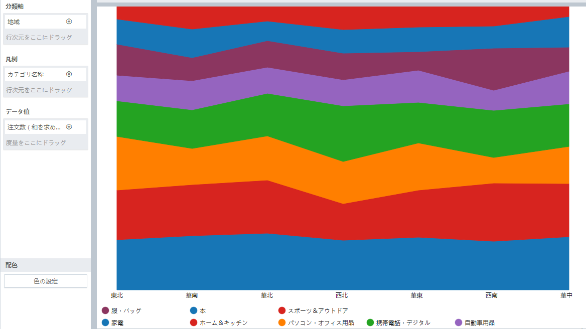 ./chart_description/350