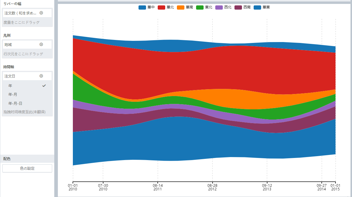 ./chart_description/351