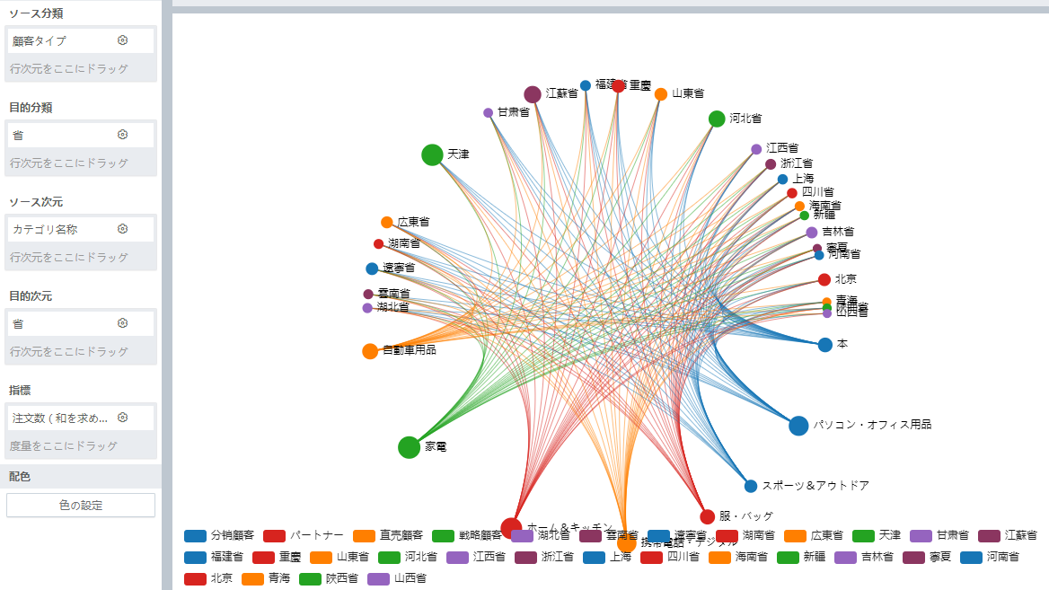 ./chart_description/352