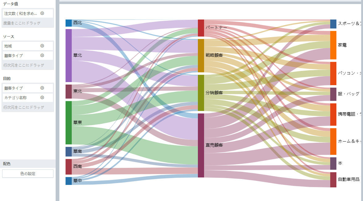 ./chart_description/352_7