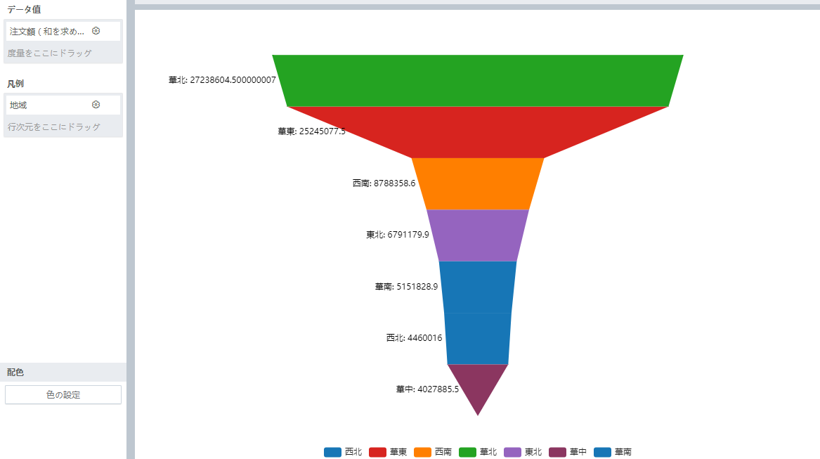 ./chart_description/355
