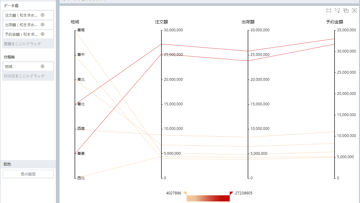 ./chart_description/356