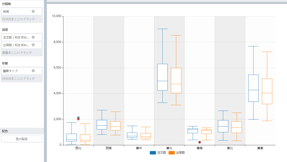 ./chart_description/357